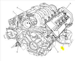 Apr 23, 2018 | 2007 buick lacrosse cxl sedan. 2007 Buick Lucerne Engine Diagram Wiring Diagram Replace Sit Random Sit Random Miramontiseo It