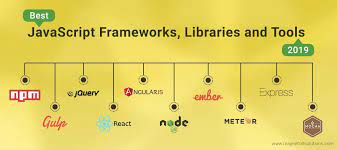 best javascript frameworks libraries