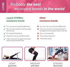 gymb resistance band set non slip