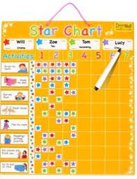 Reward Chart Ideas For School Www Bedowntowndaytona Com