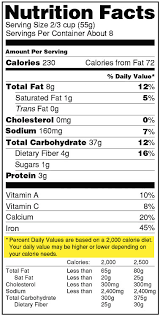 calorie intake calculator how to