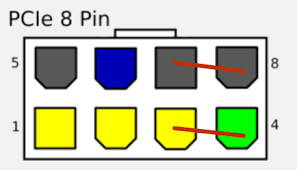 Chinese dc cdi wiring diagram 8 pin 8 pins cdi box for linhai xingyue buyang jonway 250cc. 6pin To 8pin Wiring Diagram Macrumors Forums