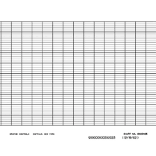 Chessell Gd201125 Chart Paper 100 Mm 16 Meters 50 Grid Z