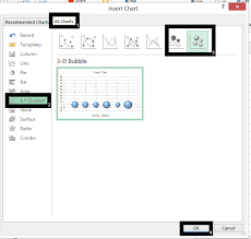 Best Excel Tutorial Bubble Chart