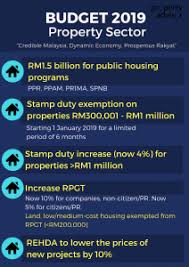 He added that stamp duty will be charged again from july 1, 2019 at a rate of 1 per cent for the first rm100,000; Rise Of Rpgt And Stamp Duty Rate In Malaysia