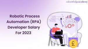 Rpa Developer Salary Across The Globe