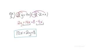 Simplifying Multivariates With Double