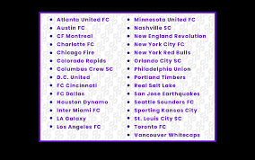 mls soccer teams list