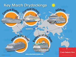 key cruise ship drydocks in march