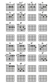 Most Popular Fiddle Chord Chart How To Read Jazz Chords And
