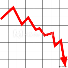Graph Decline Buy This Stock Vector And Explore Similar