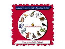 Native American Zodiac Compatibility Chart