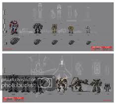 Transformers Scale Chart Page 2 Tfw2005 The 2005 Boards