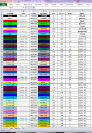 Lovely 30 Illustration Excel Chart Color Index