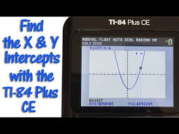Ti 84 Plus Ce Calculator Find The X And