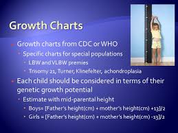 Growth And Development Ppt Video Online Download