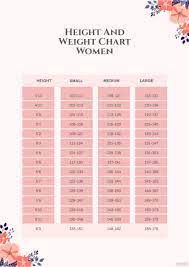 height and weight chart women pdf