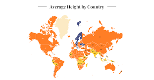 average height by country 2023 wisevoter