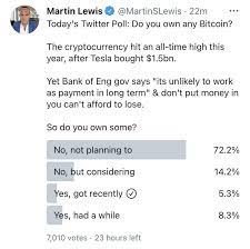 How To Buy Bitcoin Uk Martin Lewis Martin Lewis Advice On Bitcoin  gambar png