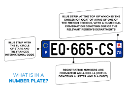 deciphering number plates france
