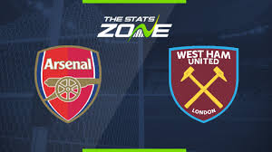 Premier league match west ham vs arsenal 21.03.2021. 2019 20 Premier League Arsenal Vs West Ham Preview Prediction The Stats Zone