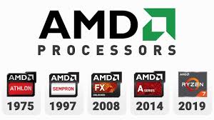 Evolution of AMD Processors (1975-Now) - YouTube