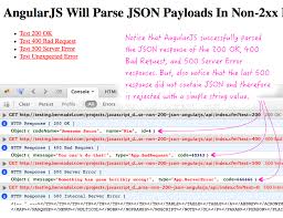 angularjs will p json payloads in