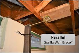 Parallel Gorilla Brace Do It Yourself