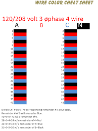 3 Phase Color Chart Three Phase 3 Phase Color Chart Wire
