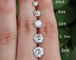a guide to ing 1 carat diamonds and