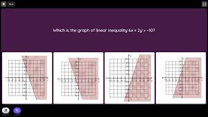 graph of linear inequality 6x