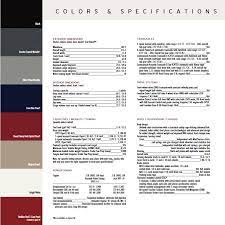 Jeep Compass Paint Charts And Paint Codes