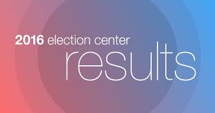 Politico's live 2016 election results and maps by state, county and district. Primary Election Results 2016 Election
