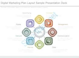 Innovative Digital Marketing Plan Layout Sample Presentation Deck