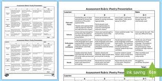 When you are ready, please ask the student to proceed. Poetry Presentation Assessment Teacher Made