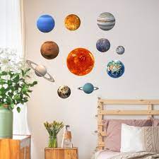 Glow In The Dark Planet Wall Decals