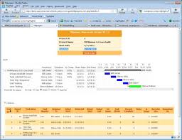 Adding Gantt Chart To Phprunner Asprunnerpro App Xlinesoft