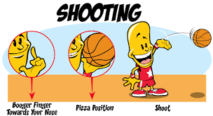 young children to shoot a basketball