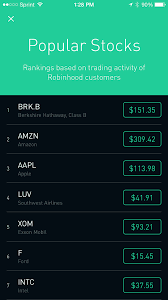 Robinhood Review Are Commission Free Trades Worth It