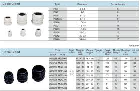 Metal Cable Gland Size Chart Best Picture Of Chart