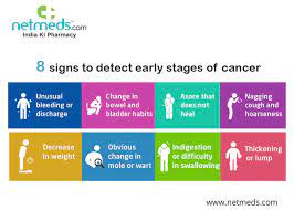 Frequently, two or more of these warning signs are visible in a bcc tumor. 8 Warning Signs Of Cancer You Should Never Ignore