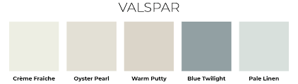 Choosing Paint Colors Purrfectly Homey