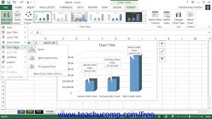 Excel 2013 Adding Chart Elements Microsoft Training Lesson 26 3