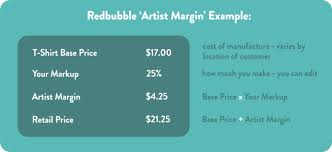 how to sell on redbubble actually