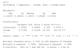 simple linear regression an easy