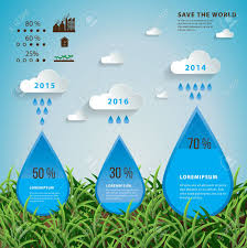 Water Ecology And Rainfall Each Year Infographics Elements And