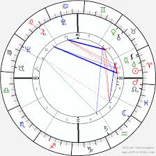 Debbie Reynolds Birth Chart Horoscope Date Of Birth Astro