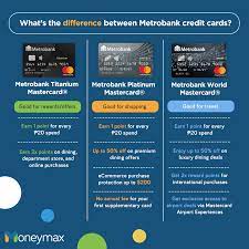metrobank credit card