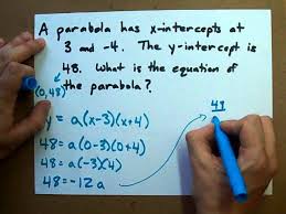 How To Get The Equation Of A Parabola