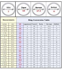 Ring Size Chart Ring Size Conversion Chart Miyuki